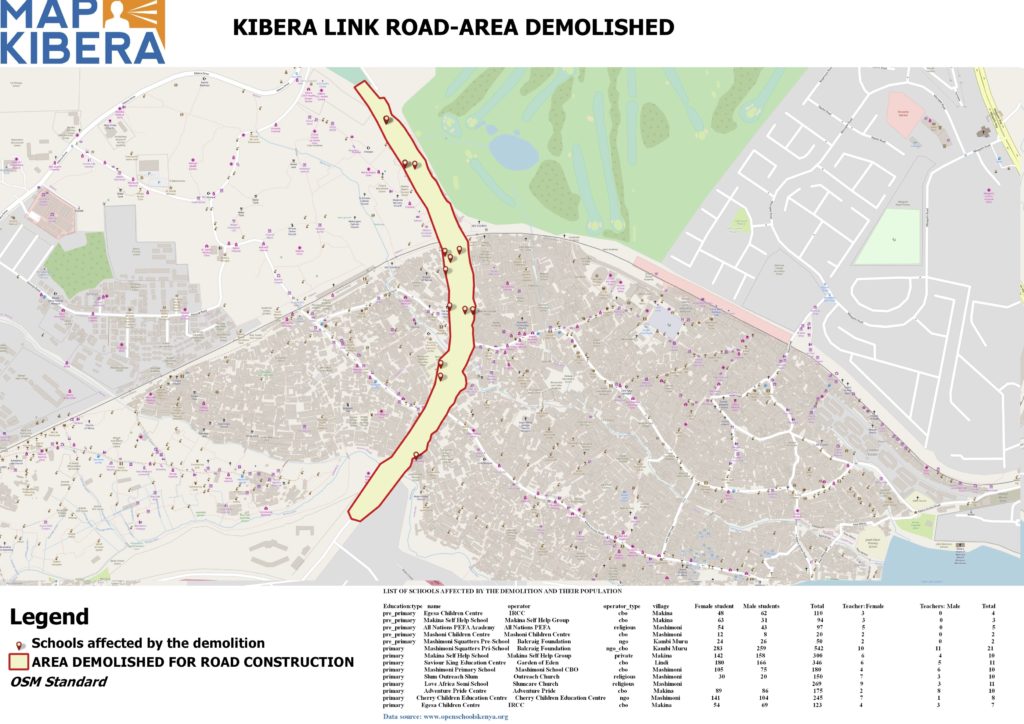 Kibera link road-demolition